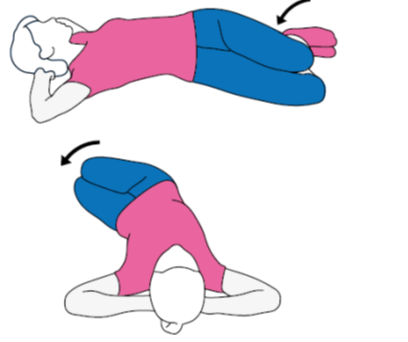 Knee rolls for backpain treatment
